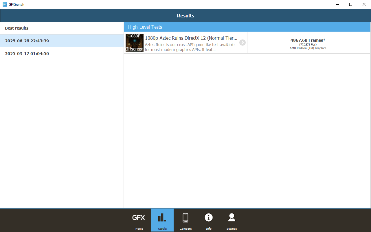 gfxbench, aztec 1080p offscreen, dual channel ram
