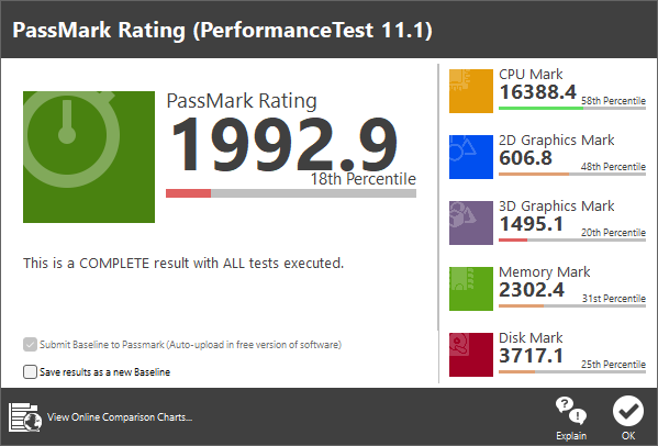 passmark