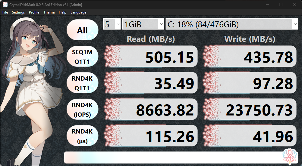 crystal disk mark, real world, read/write